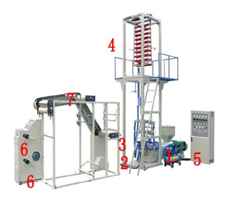 ��Ĥ�C�����M��